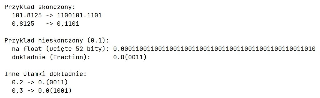 Wynik w PyCharm: dla 0.1 wersja na float zwraca ucięte 52 bity (0.000110011…1010), a wersja dokładna na Fraction pokazuje nieskończony okres 0.0(0011).